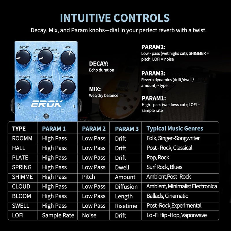 EROK Reverb Pedal – 9 Reverb Effects (Room, Hall, Plate, Spring, Shimmer, Cloud, Bloom, Swell, LoFi) for Electric Guitar, Bass & Piano - Image 2